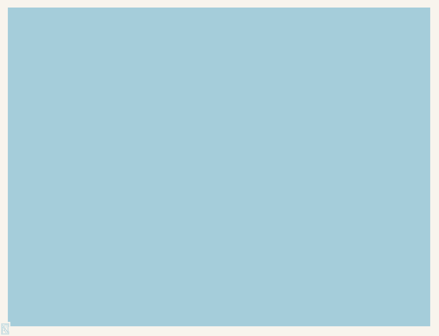 __size:M __color:Azure-Ecru #Size_M